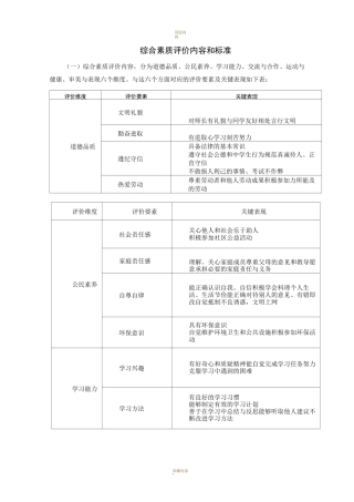 综合素质评价内容及标准