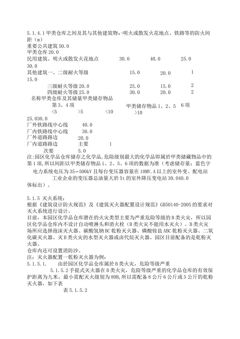 危化品仓库标准 _第3页