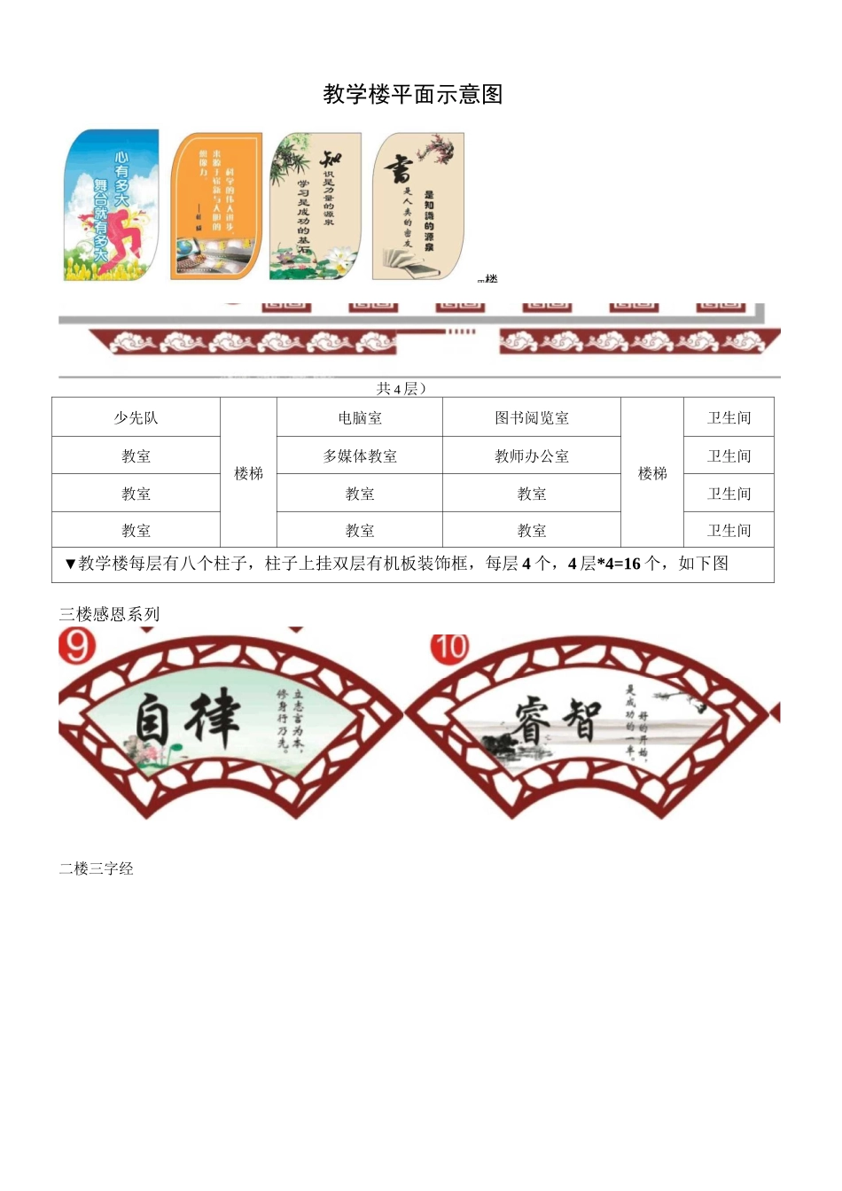 WL小学教学楼文化建设方案_第1页
