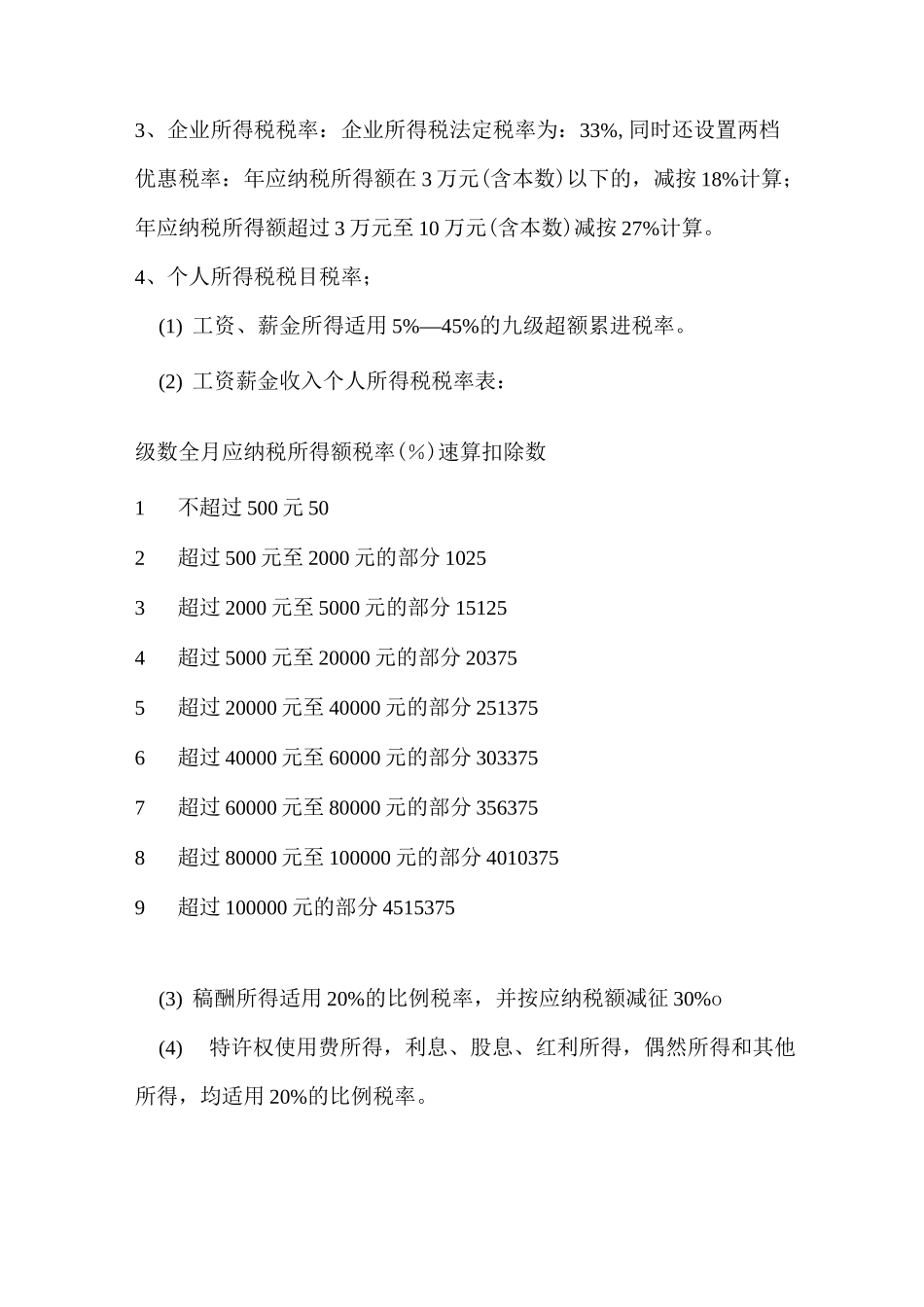 最新各行业税率表_第2页