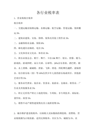 最新各行业税率表