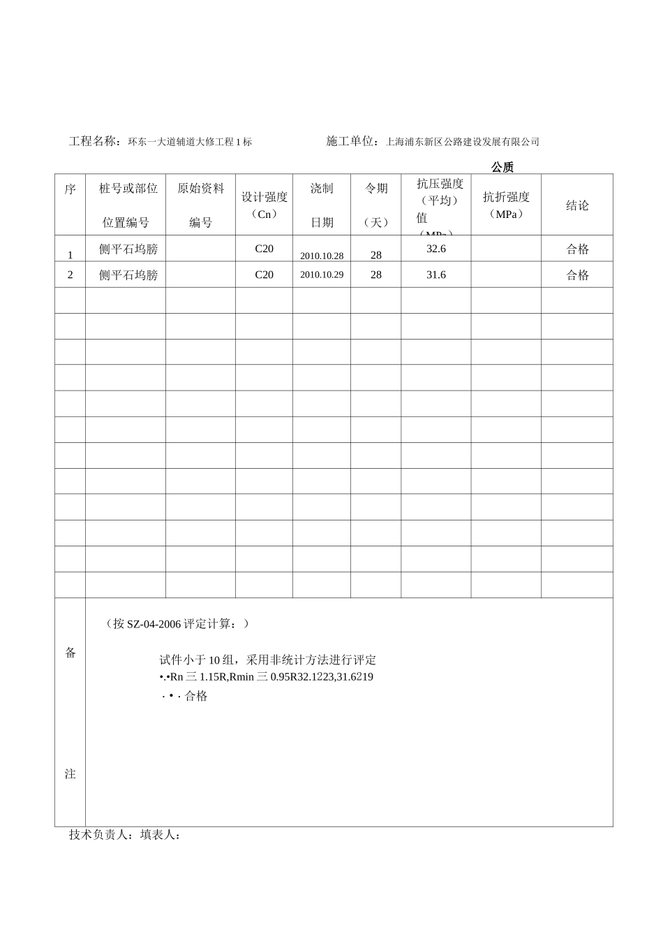 水泥混凝土(砂浆)抗压、抗折强度汇总表_第1页