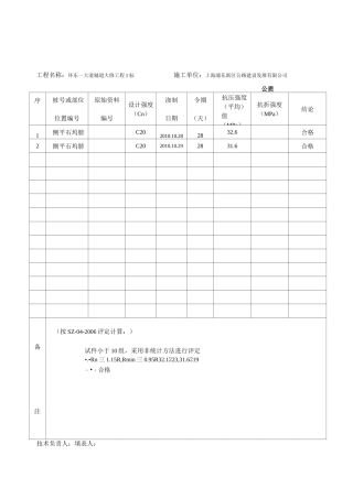 水泥混凝土(砂浆)抗压、抗折强度汇总表