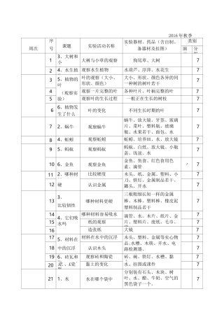 小学科学实验教学进度表