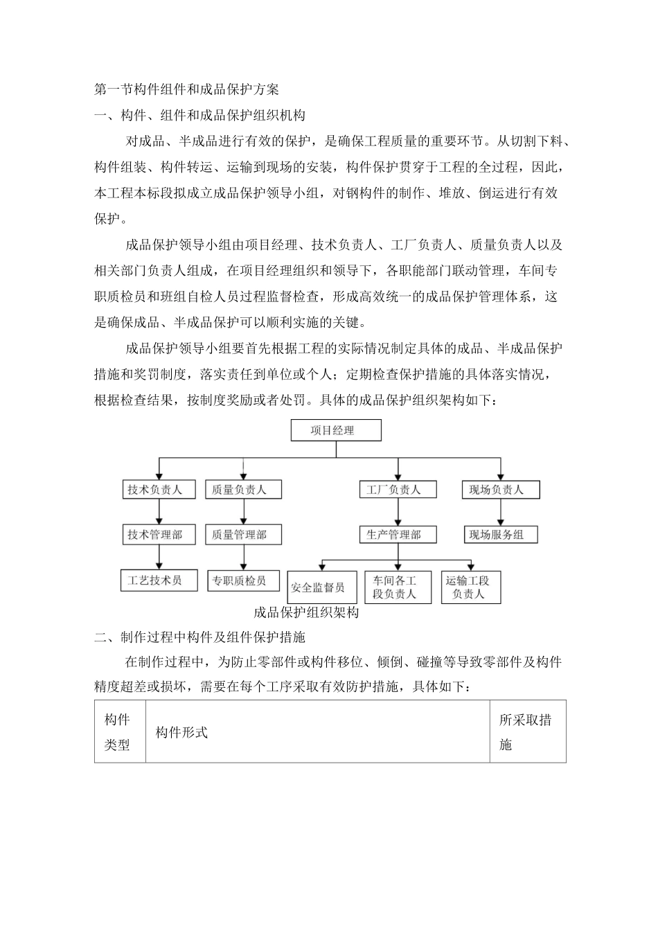 构件组件和成品保护方案_第1页