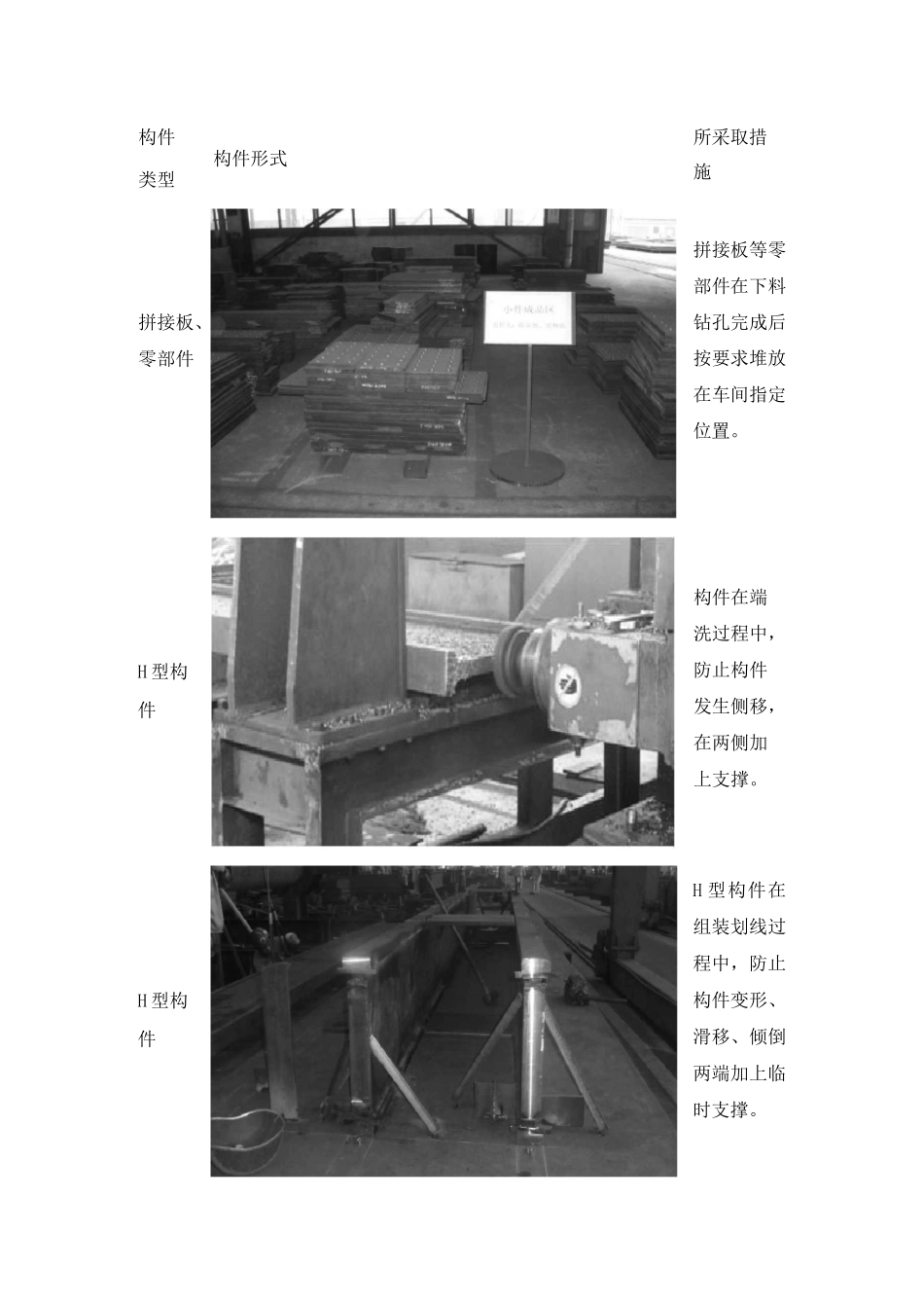构件组件和成品保护方案_第2页