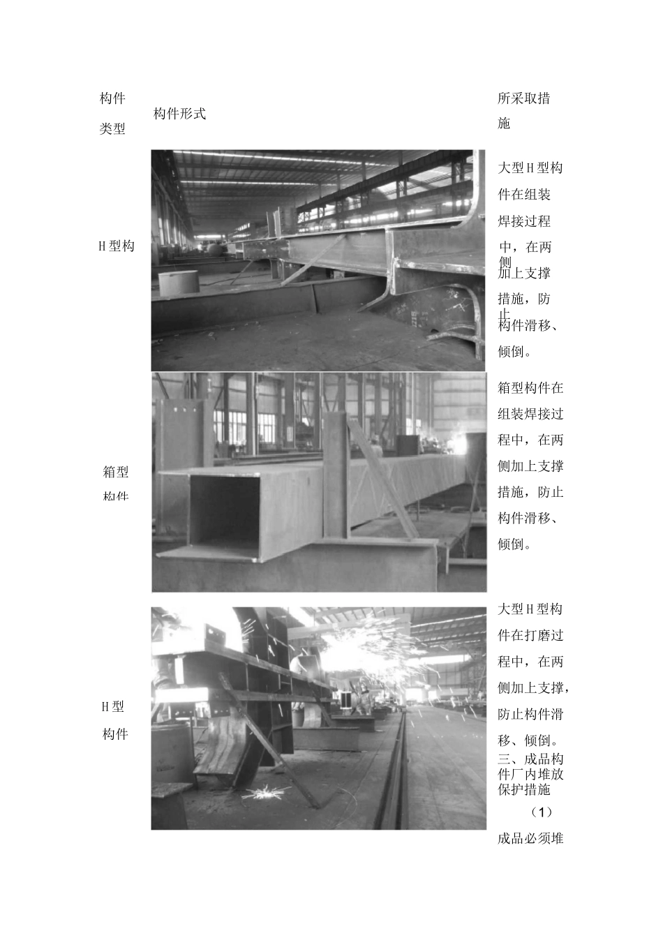 构件组件和成品保护方案_第3页