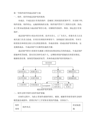 构件组件和成品保护方案