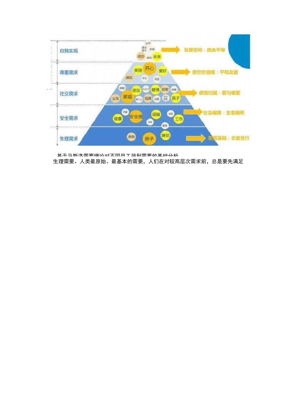 怎样健全员工福利体系_第2页