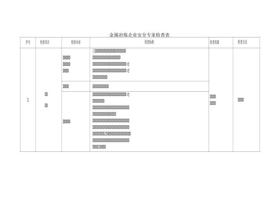 金属冶炼企业安全专家检查表_第1页