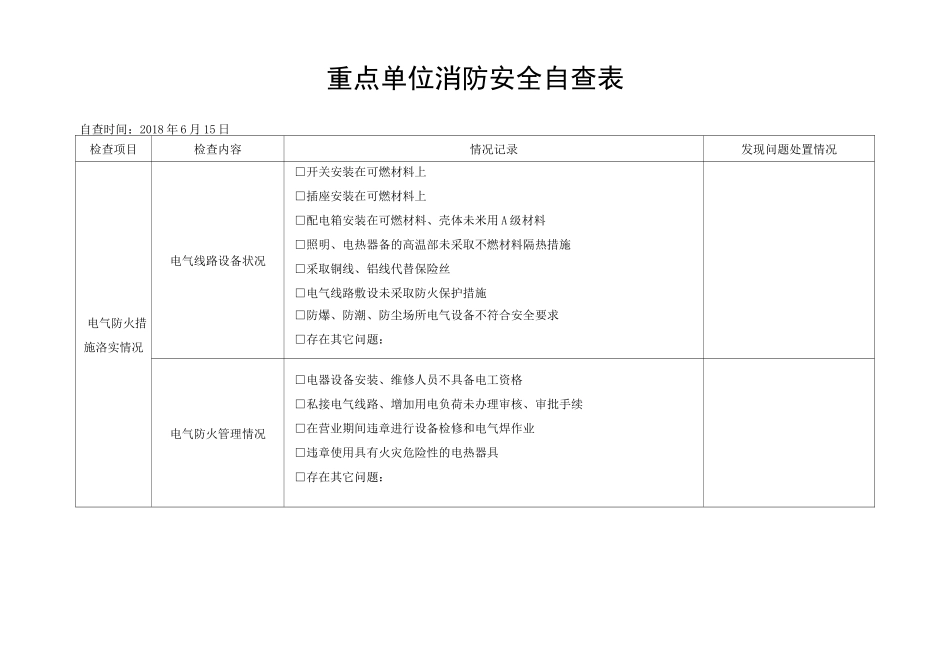 重点单位消防安全自查表_第1页