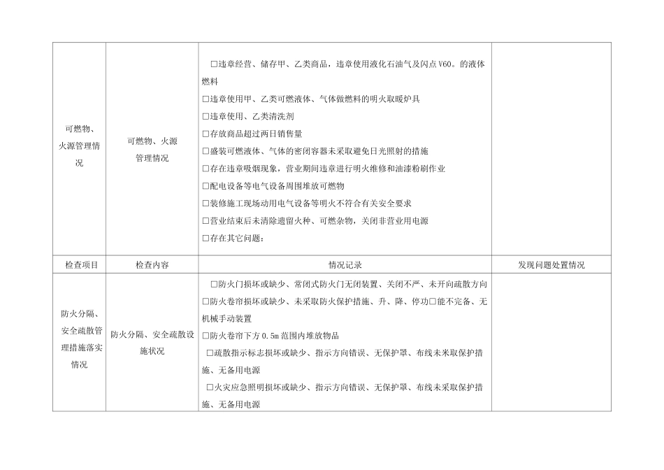 重点单位消防安全自查表_第2页