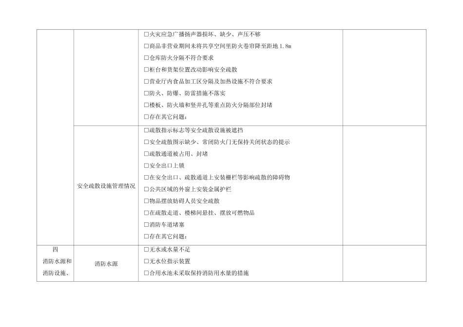重点单位消防安全自查表_第3页