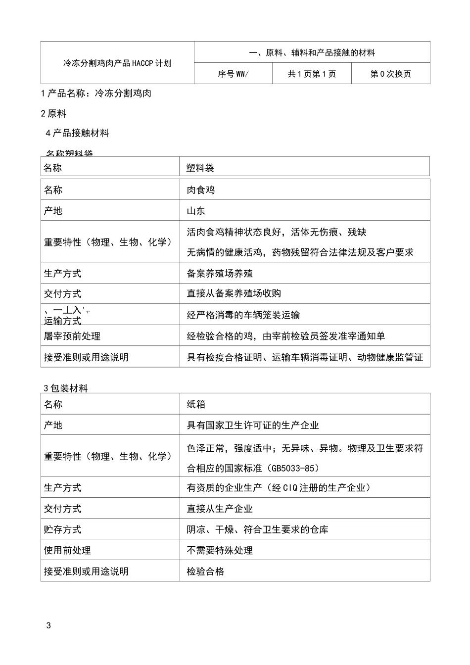 冷冻分割鸡肉产品HACCP计划_第3页