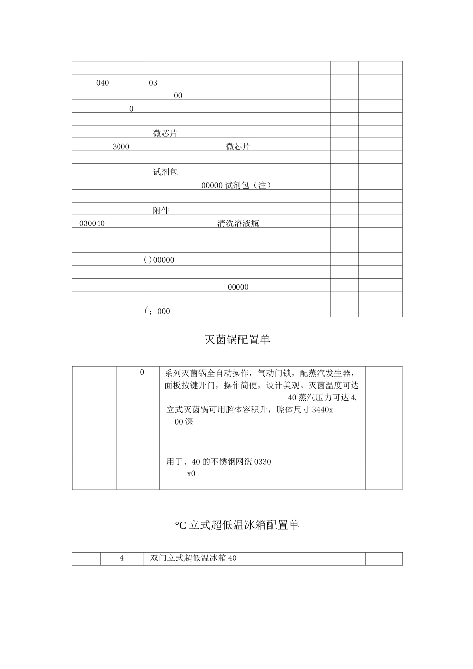 产品配置清单_第2页