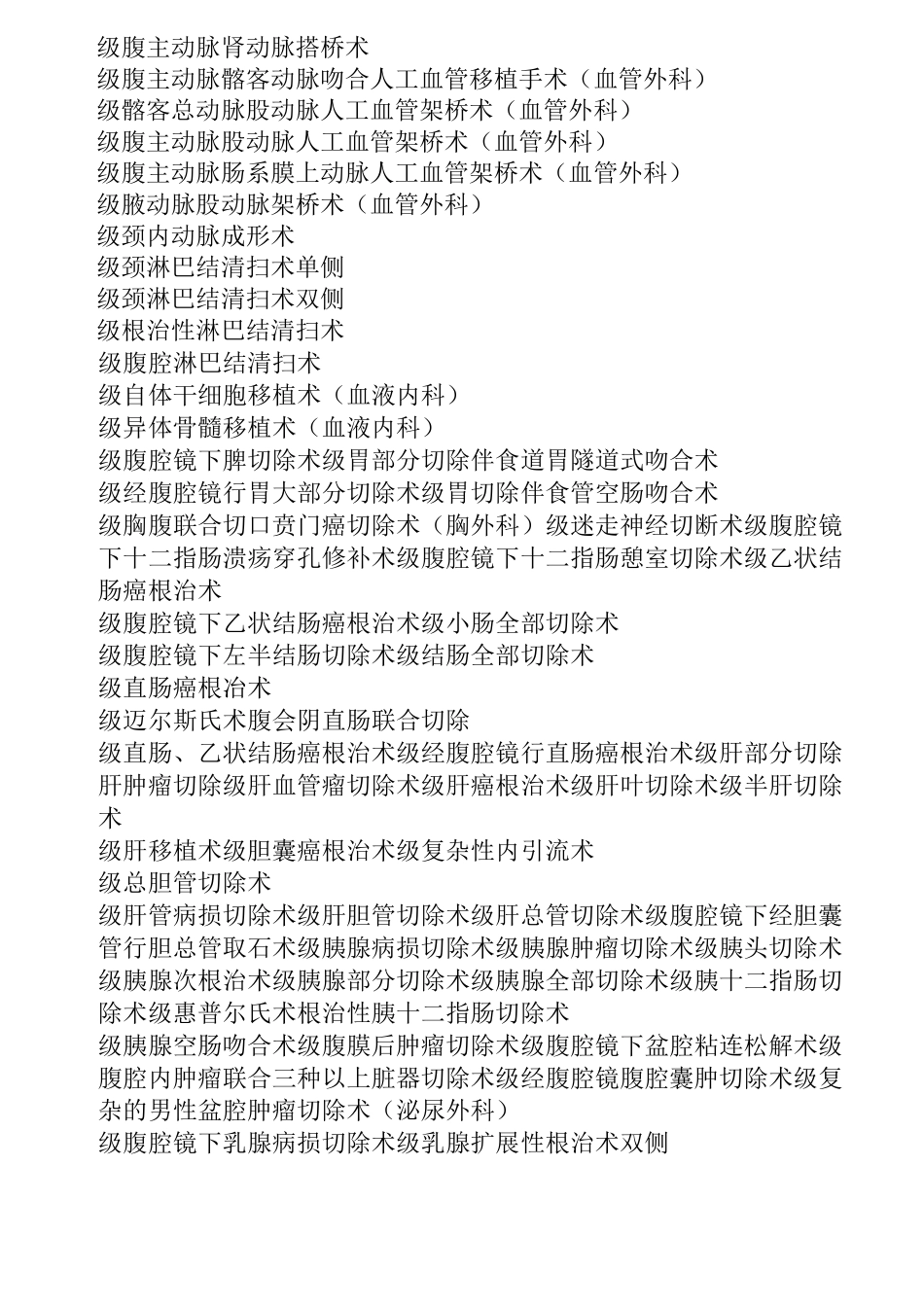 普外科手术分级_第2页