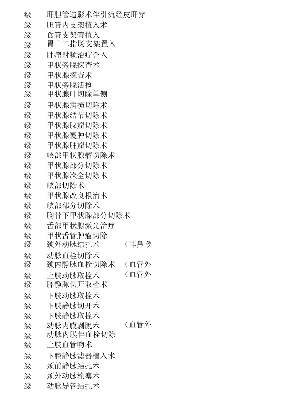 普外科手术分级_第3页