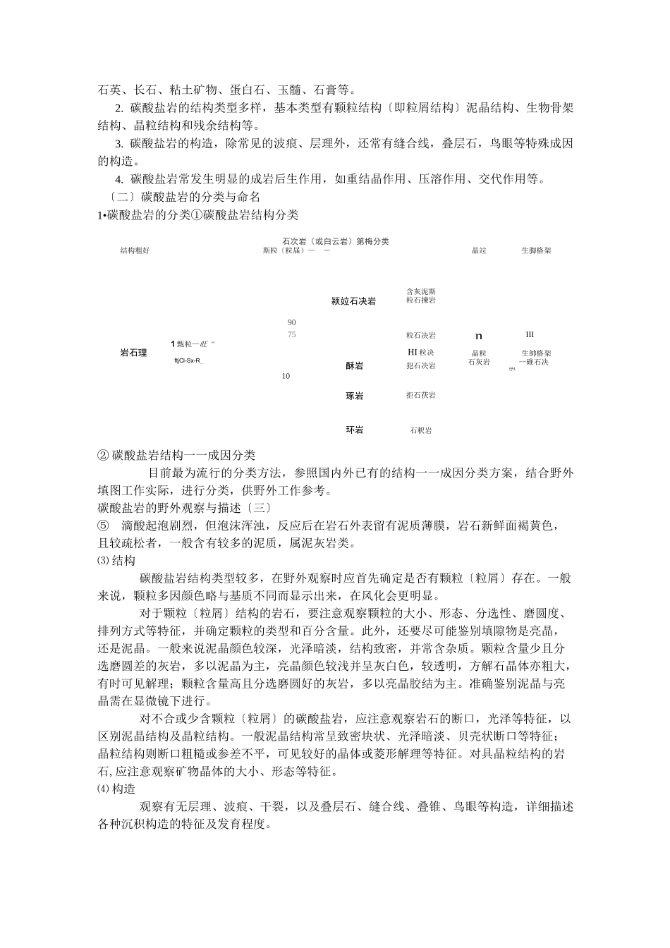 野外岩性描述_第3页