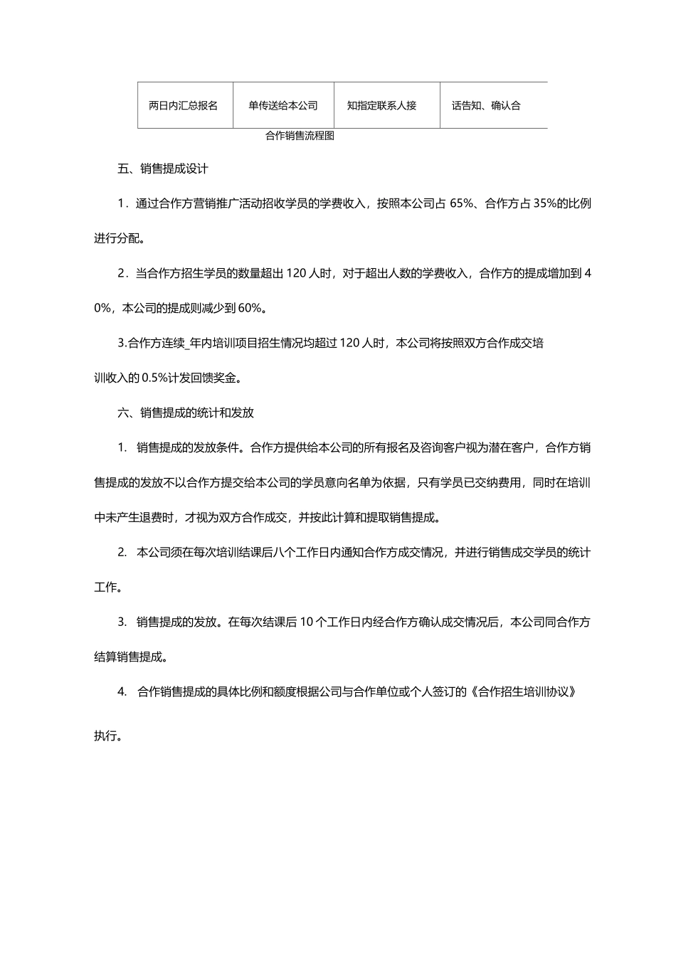 合作销售提成方案(附表)_第2页