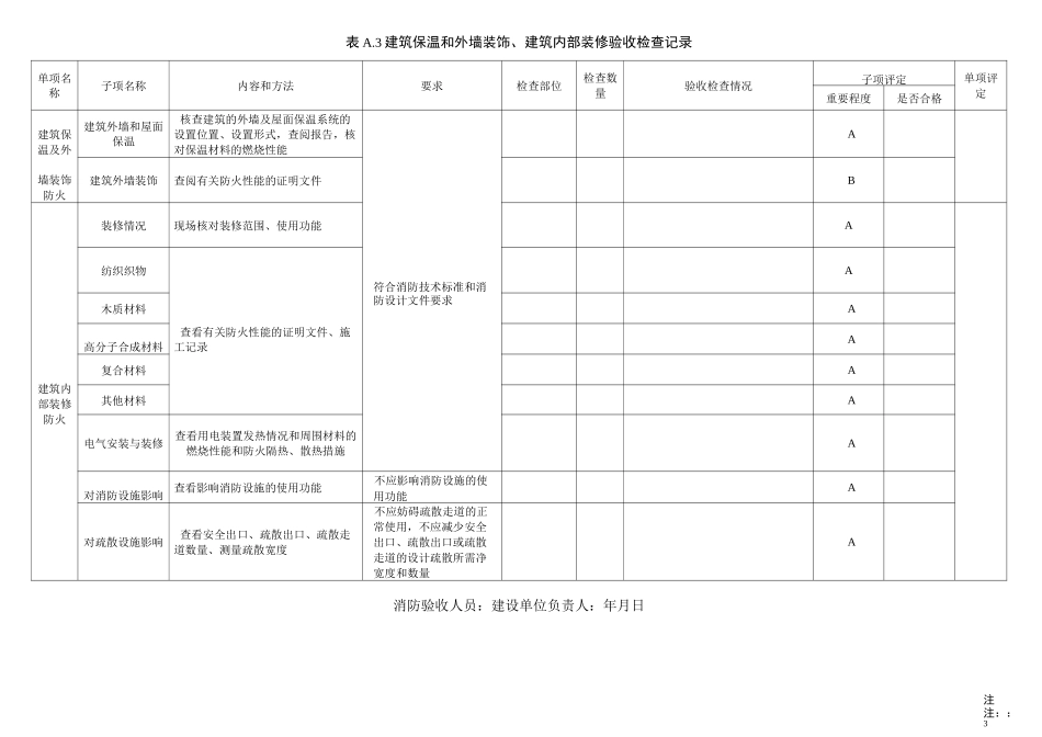 验收评判表最新_第3页
