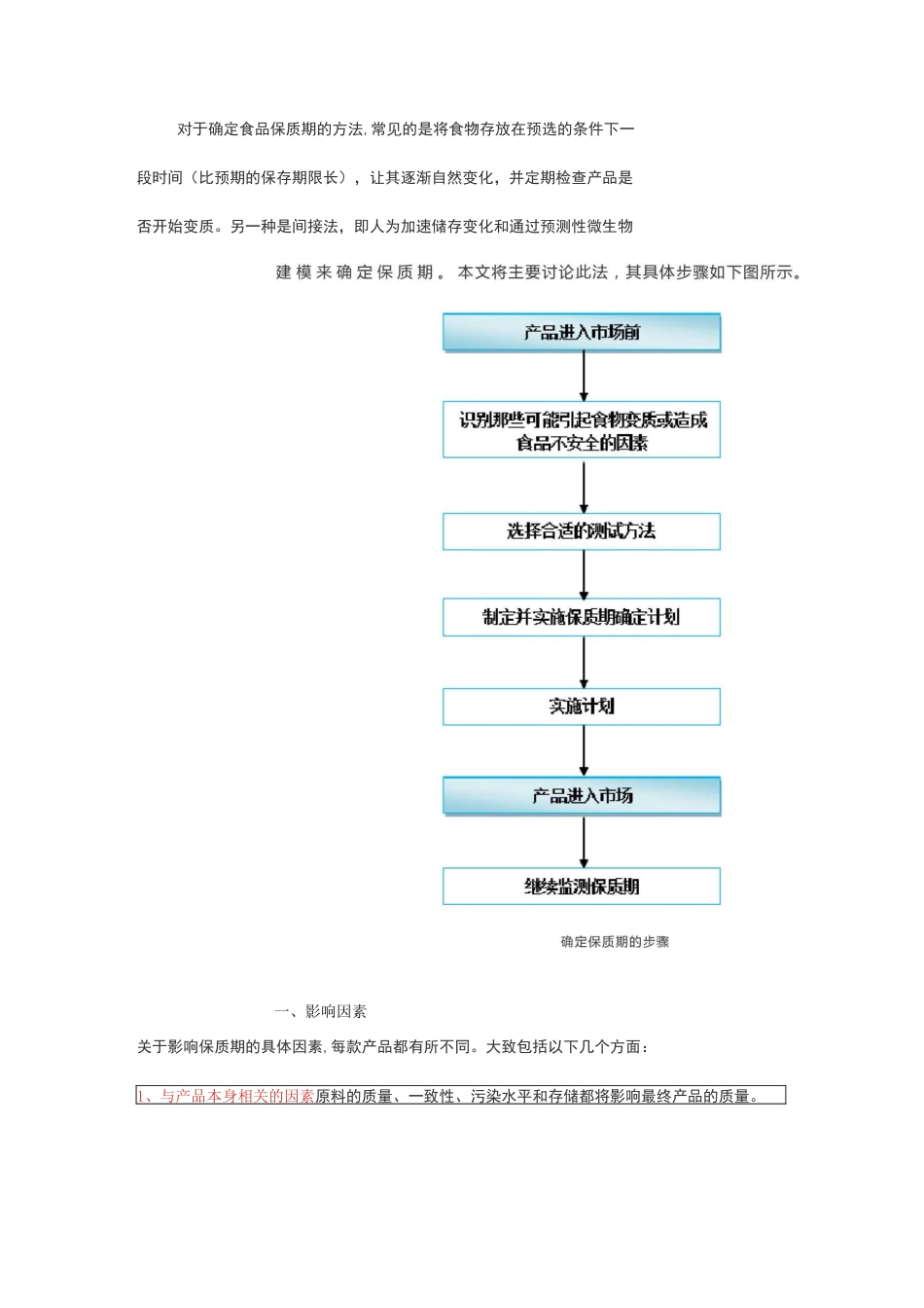 食品保质期确定_第1页