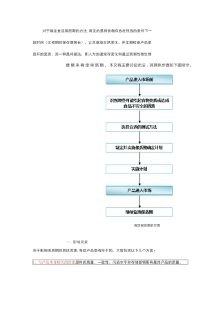 食品保质期确定