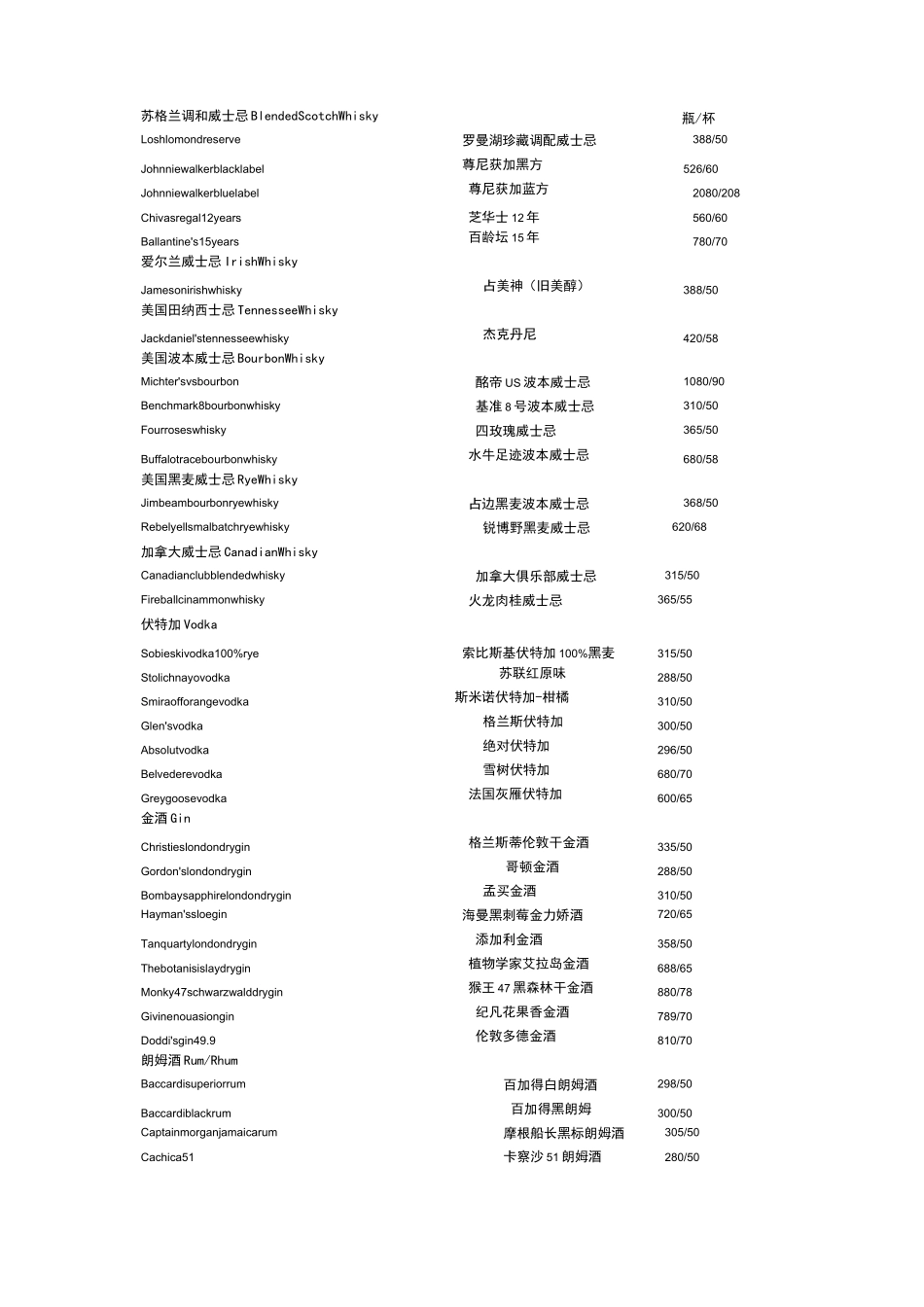 会所酒吧最全酒水单_第3页