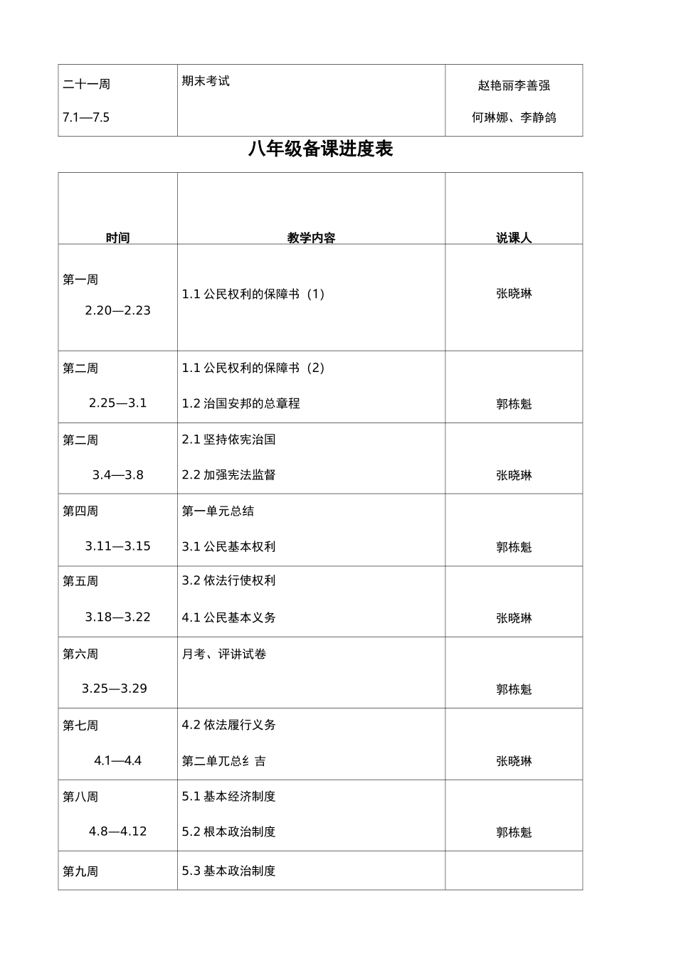 道德与法治备课组计划_第3页