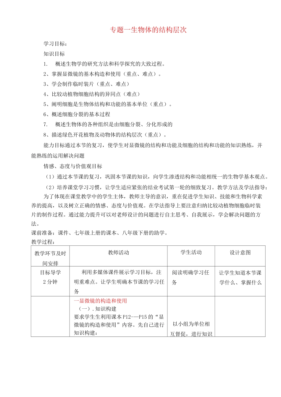 七年级生物上册 第一单元 专题 一 生物体的结构层次复习优秀教案 济南版_第1页