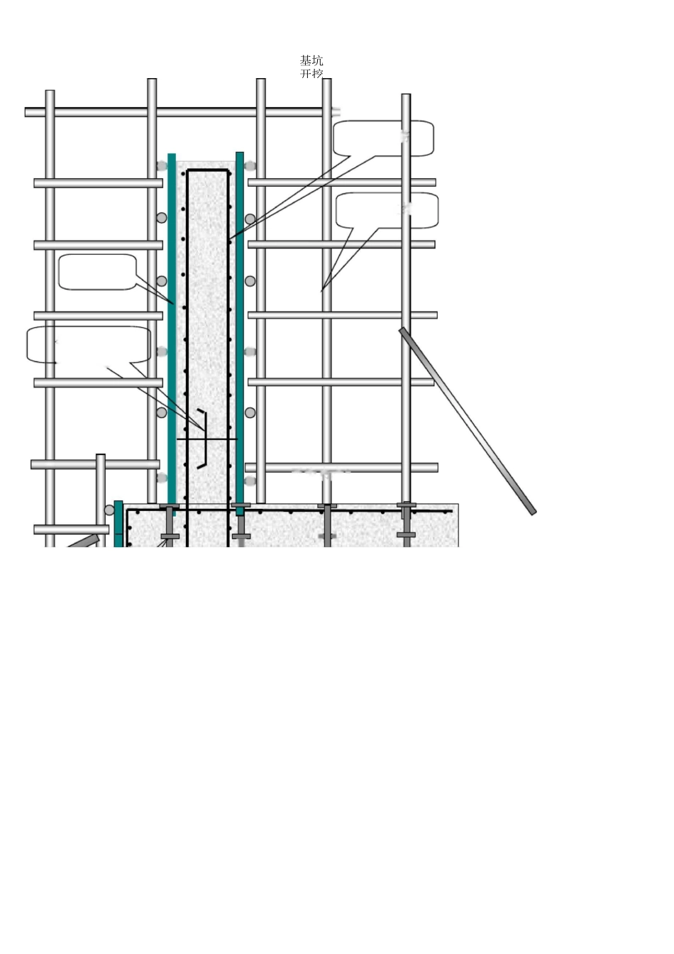 水池构筑物结构施工方案_第3页