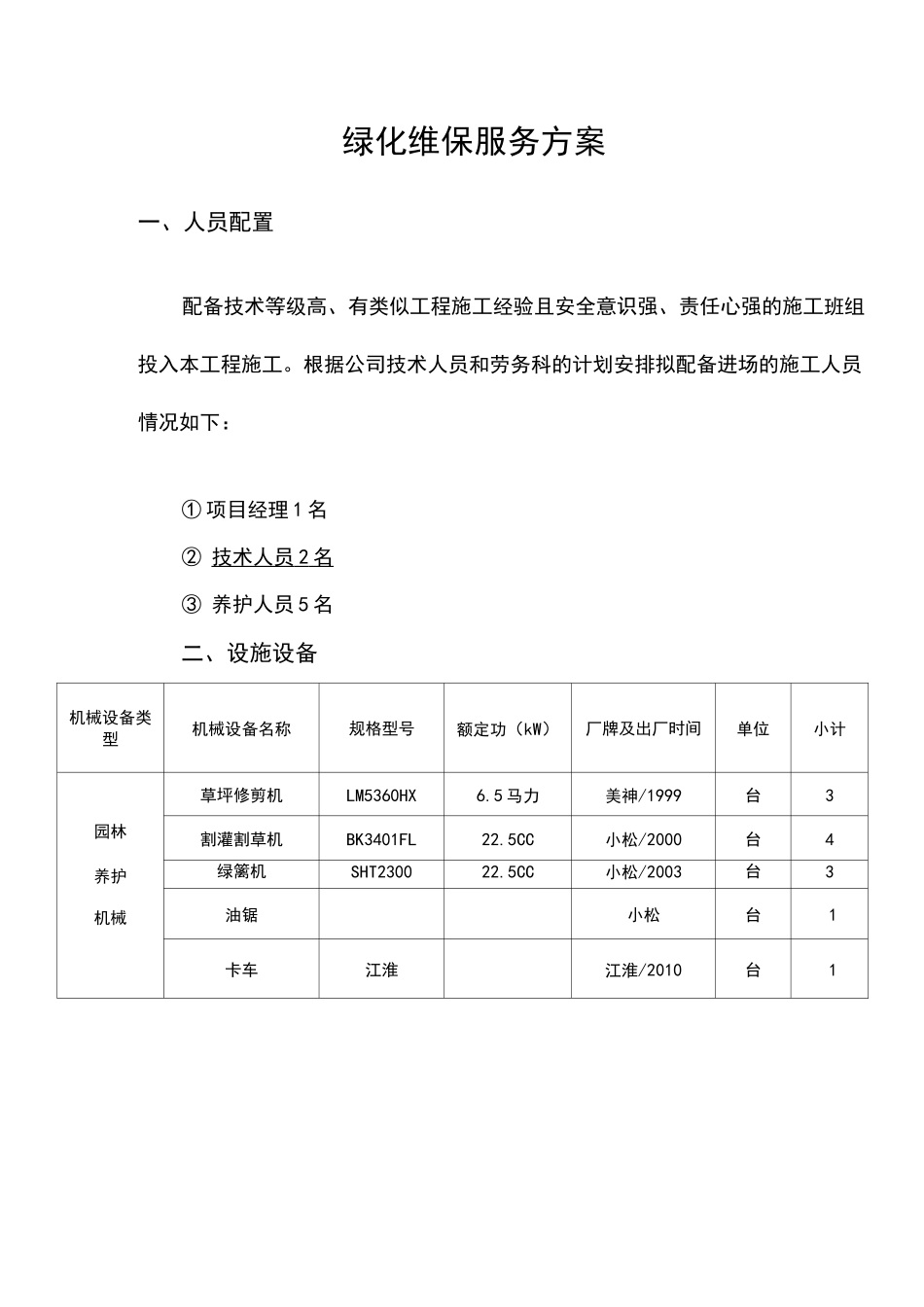 绿化维保服务方案_第1页