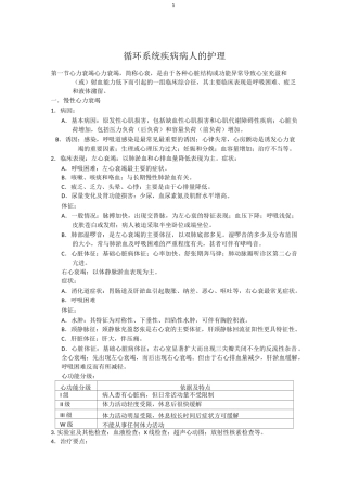 内科护理学循环系统知识点