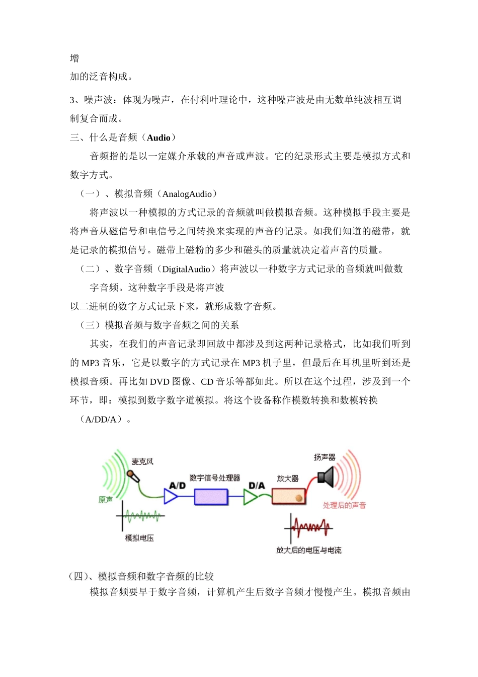 第一节 有关音频的基本知识要点_第2页