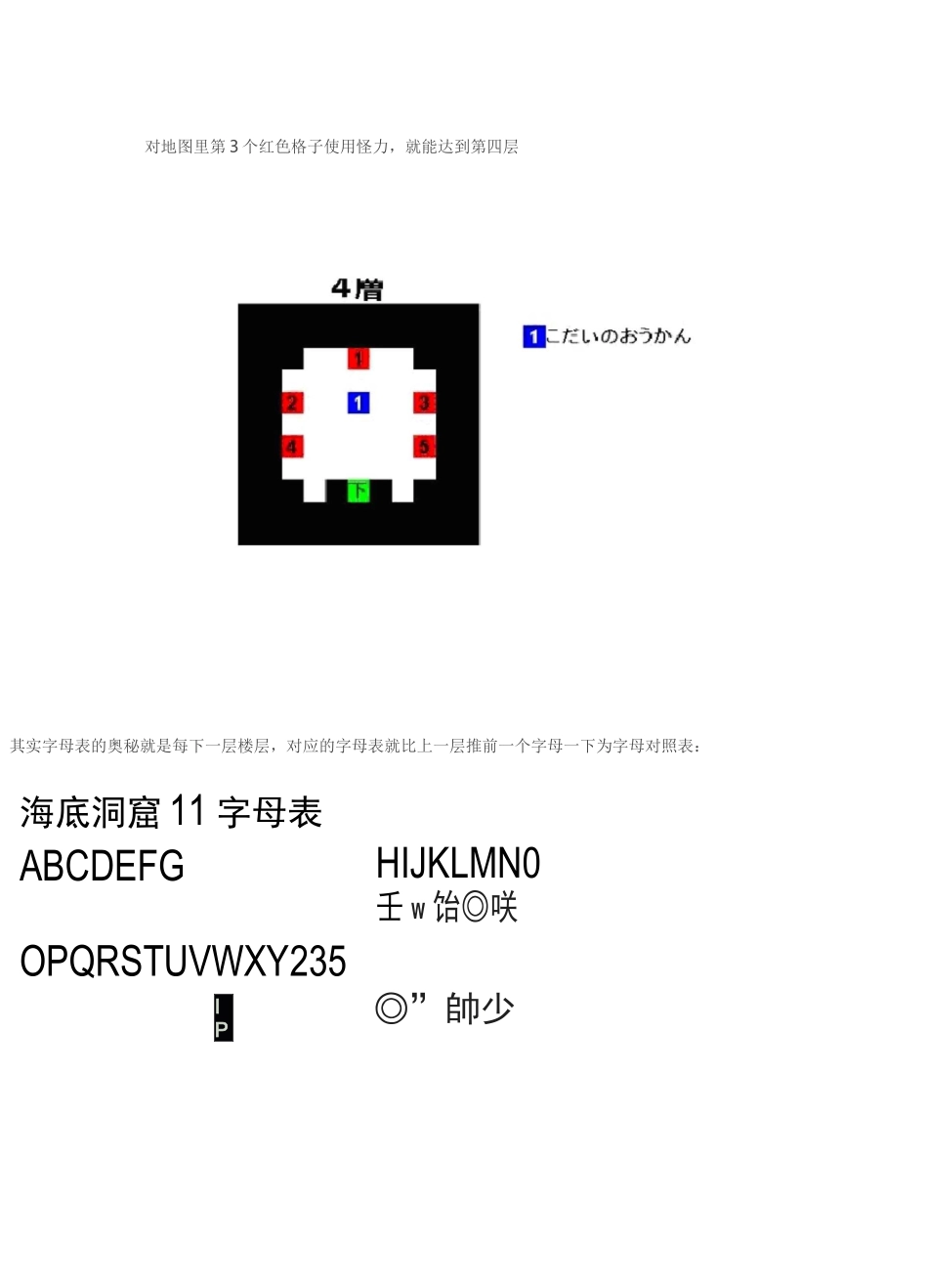 黑白海底遗迹地图攻略_第3页