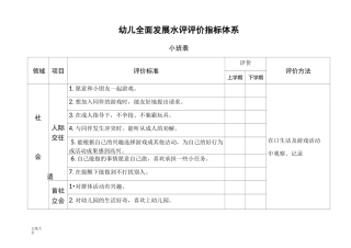 幼儿全面发展评价与衡量指标体系