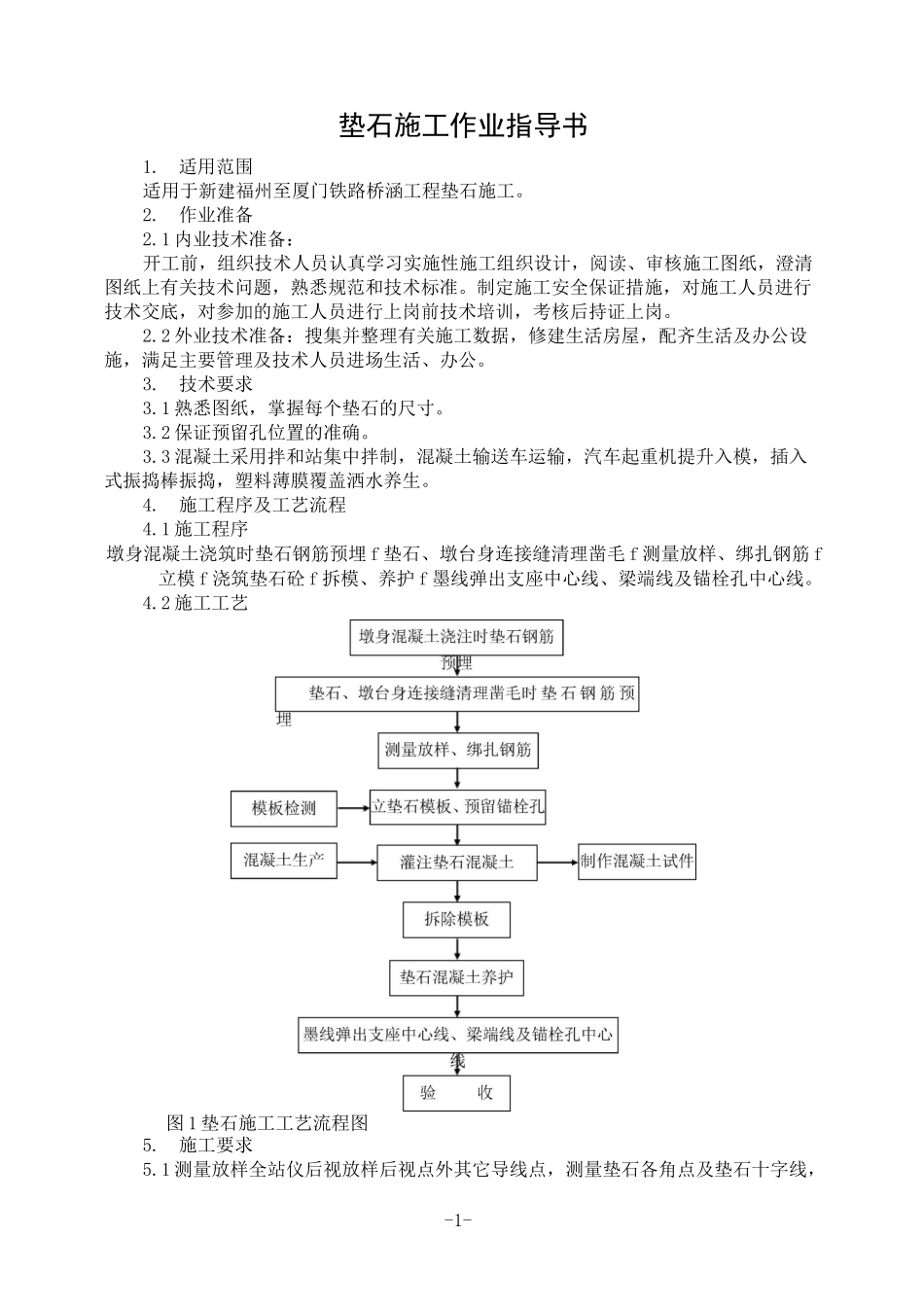 垫石施工作业指导书_第1页