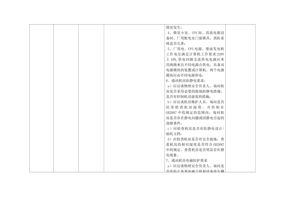 电力监控系统安全防护专项检查实施方案_第3页