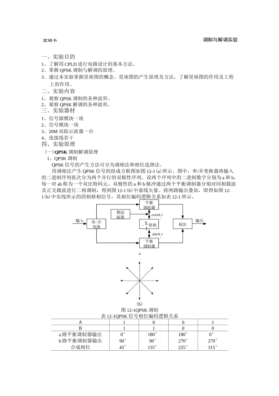 实验九 qpsk调制与解调实验报告 _第1页