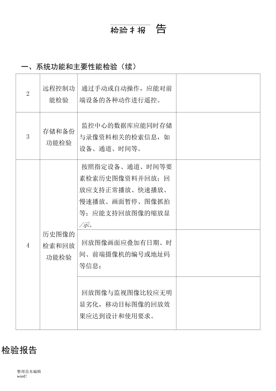 视频安防监控系统检验报告_第3页