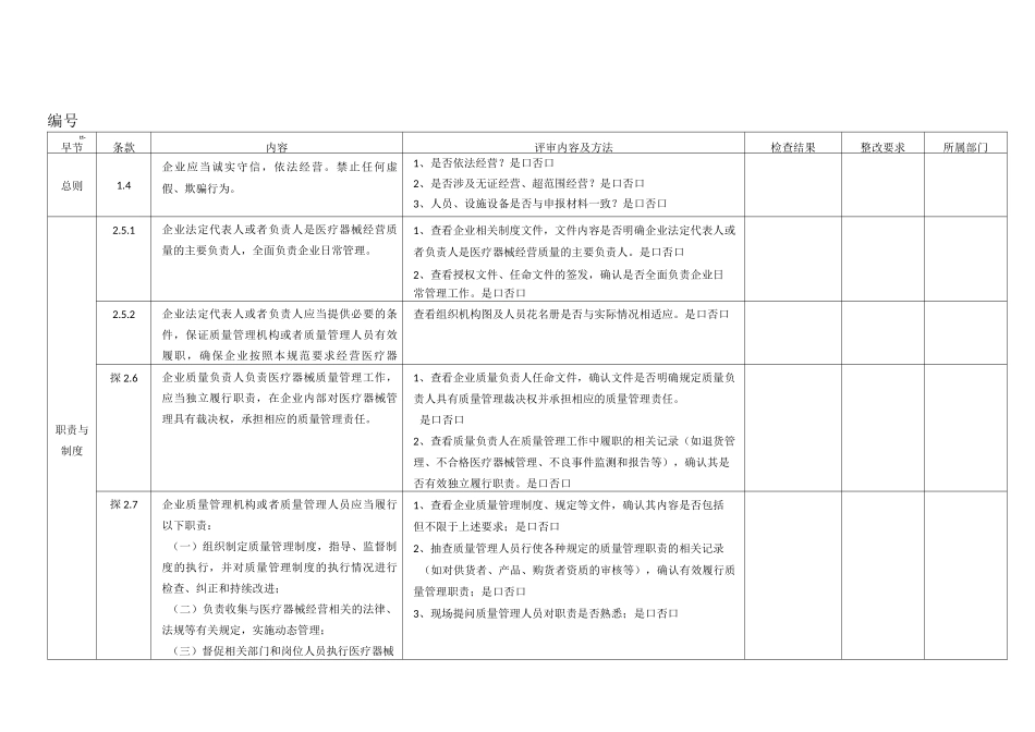 医疗器械质量体系内部审核表_第1页