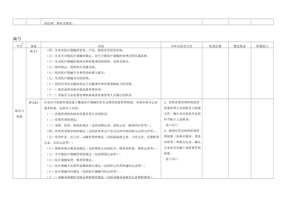 医疗器械质量体系内部审核表_第2页