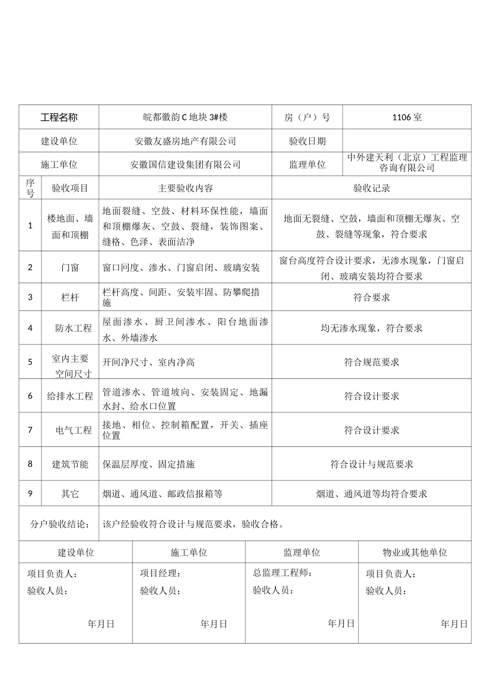 竣工验收一户一表_第1页