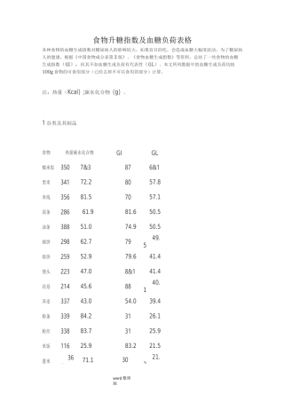 食物升糖指数和血糖负荷表格
