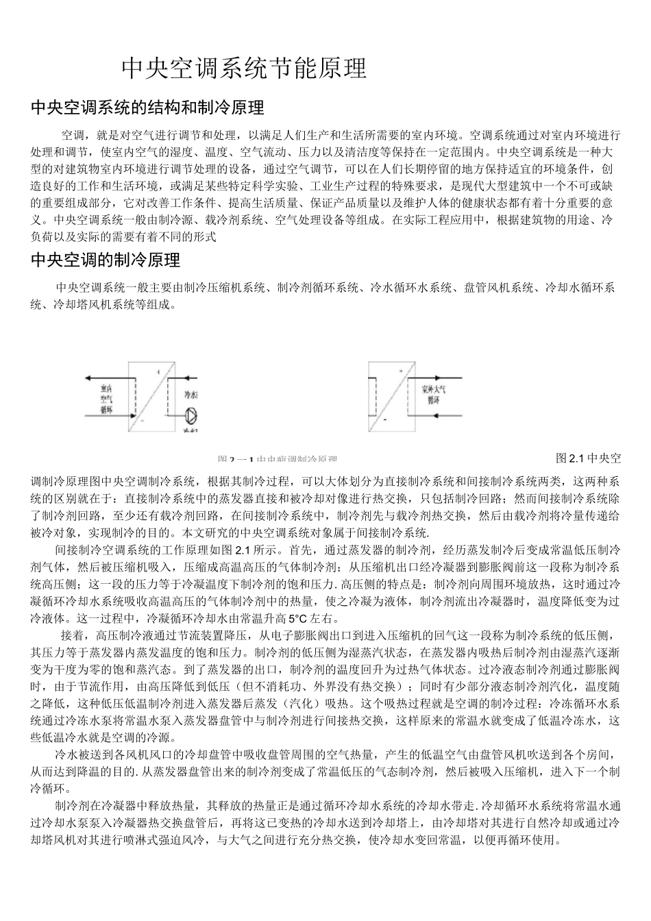 中央空调系统节能原理(个人总结)_第1页