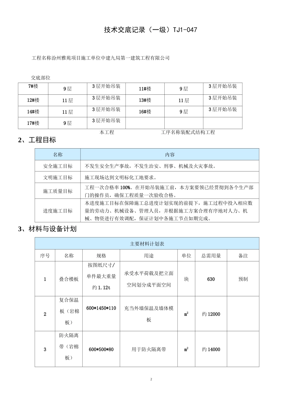 装配式结构施工技术交底_第2页