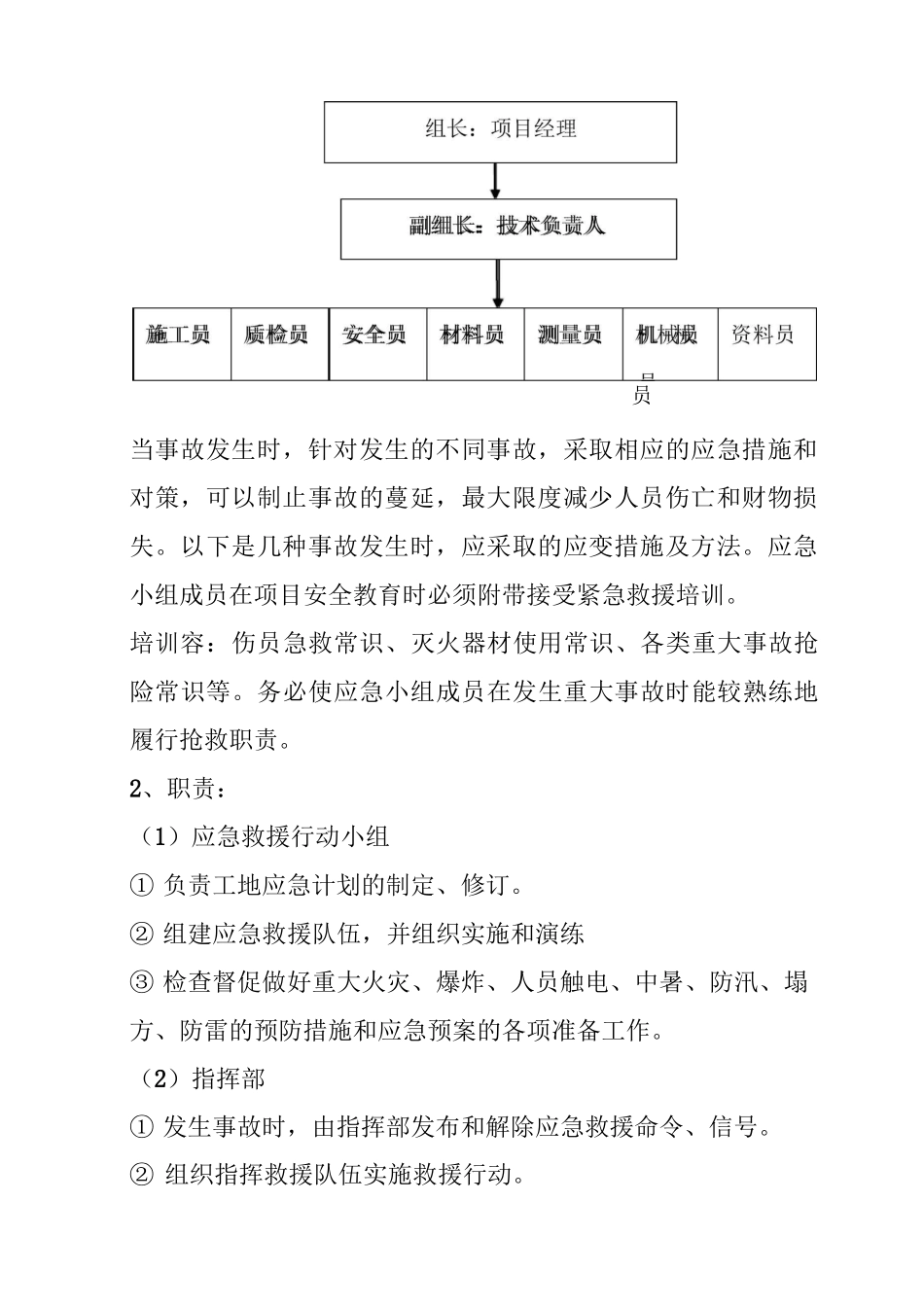 土地整理安全应急处置预案_第3页