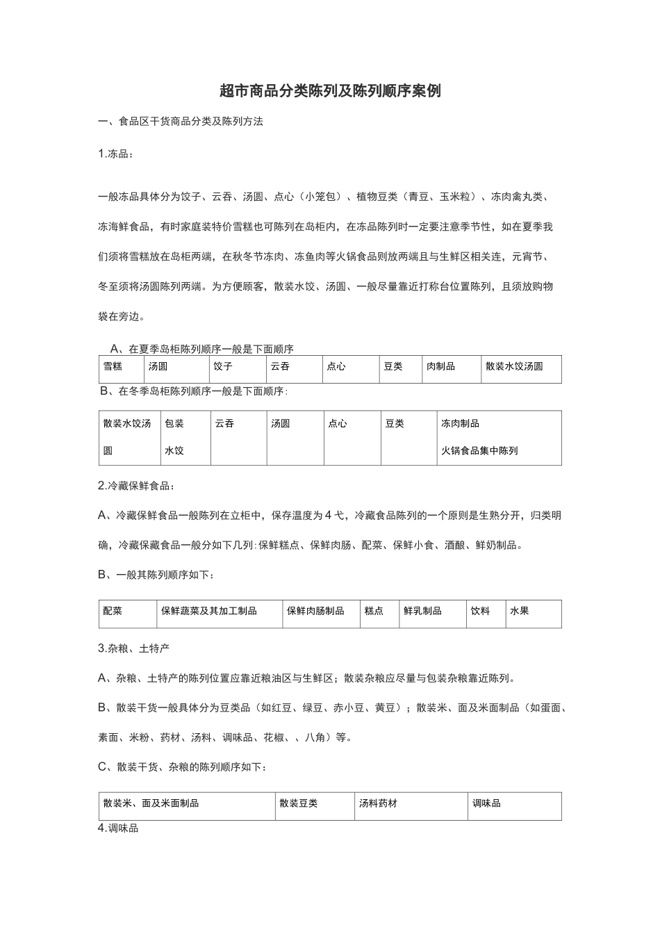 超市商品分类陈列及陈列顺序案例_第1页