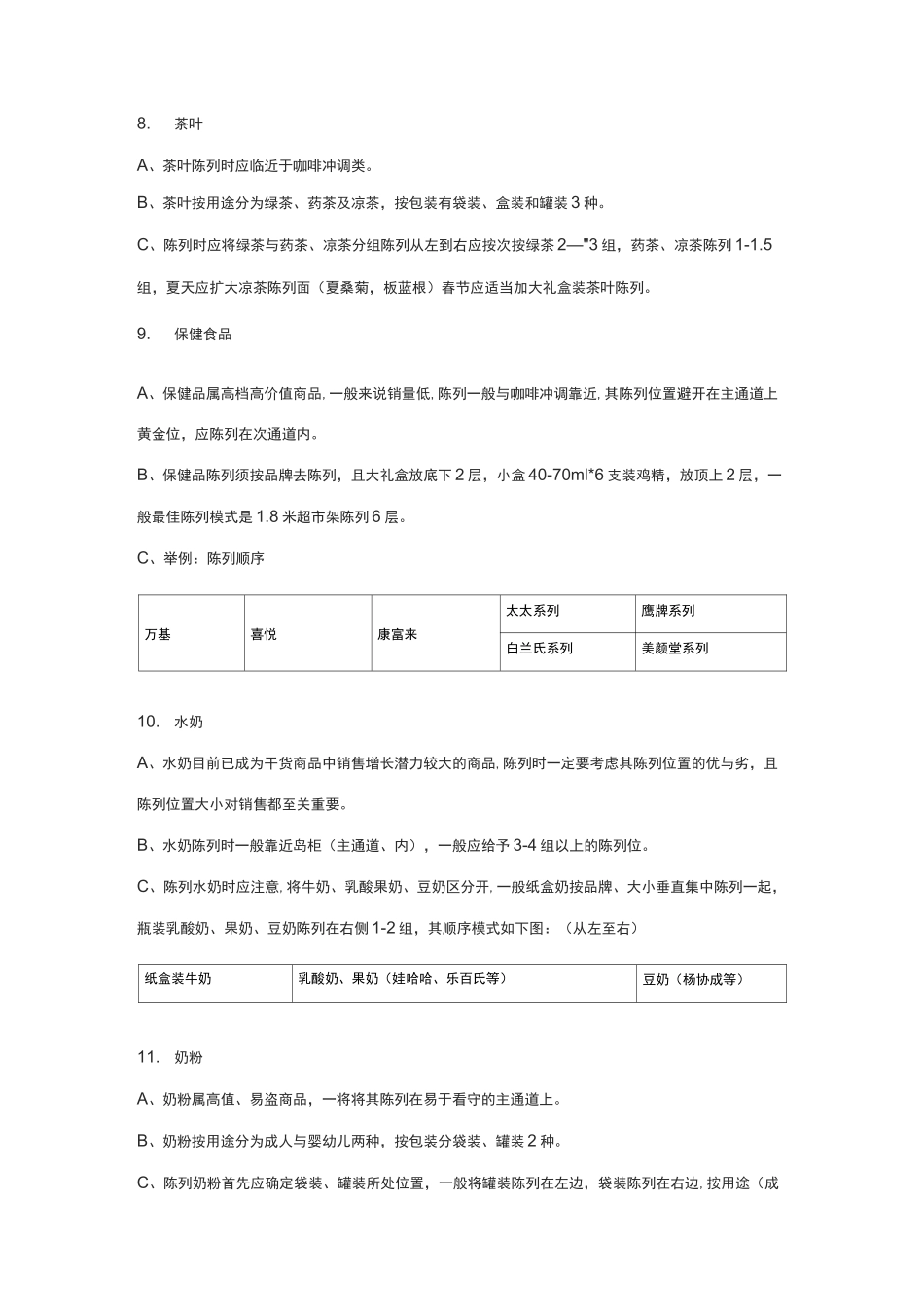 超市商品分类陈列及陈列顺序案例_第3页