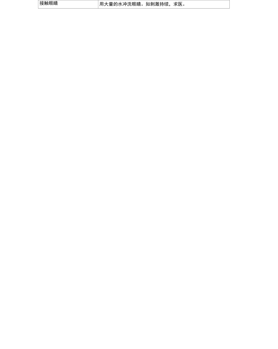 46#抗磨液压油MSDS_第3页