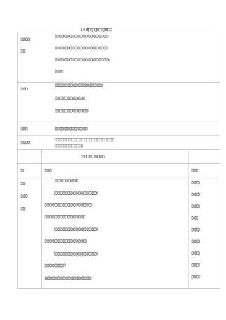 如何帮助学生学会合理消费
